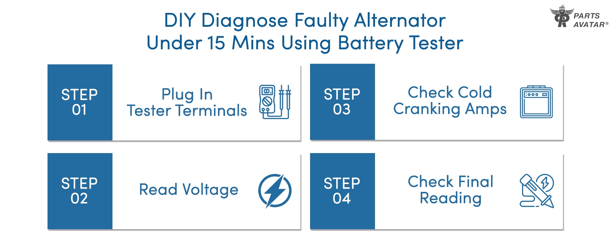 Diagnose And Fix Your Alternator Easily In 30 Mins